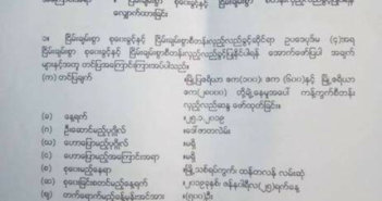 ဟားခါးၿမိဳ႕ျပစီမံကိန္း ပြင့္လင္းျမင္သာမႈမရွိဟုဆိုကာ ေဒသခံေတာင္သူမ်ား ဆႏၵေဖာ္ထုတ္မည္