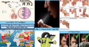 Coronavirus (ဝူဟန္ဗိုင္းရပ္စ္) အေၾကာင္း သိေကာင္းစရာ