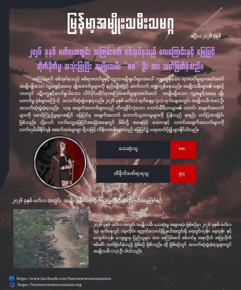 စစ်ကော်မရှင်ကြောင့် မတ်လအတွင်း နိုင်ငံတစ်ဝှမ်း အမျိုးသမီး (၈၈) ဦး သေဆုံးခဲ့ရ