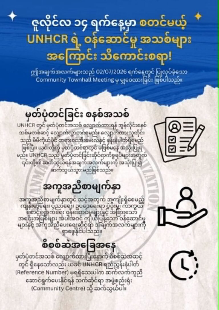 မလေးရှား UNHCR က ၎င်းတို့ဝဘ်ဆိုဒ်ကို စနစ်သစ်သို့ ပြောင်းလဲအသုံးပြုတော့မည်